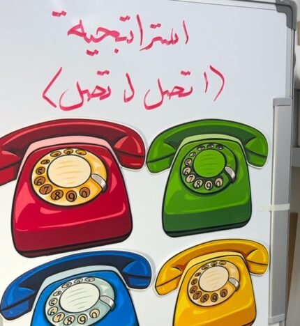 استراتيجية اتصل ل تصل (الهاتف)☎️ ، وسيلة تعليمية، استراتيجيات